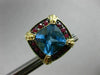 ESTATE LARGE 6.36CT BLUE TOPAZ & RUBY 14KT YELLOW GOLD FILIGREE CLIP ON EARRINGS