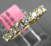 ESTATE .91CT DIAMOND 18K YELLOW GOLD ROUND LUCIDA SEMI ETERNITY ANNIVERSARY RING